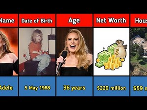 Adele Lifestyle 2025 | Wife, Income, House, Age, Education, Cars, Family, Biography & Net Worth