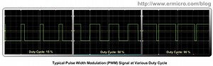 Working with Atmel AVR Microcontroller Basic Pulse Width Modulation (PWM)