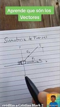 Vectors and Forces: Foundations for Understanding Them #physics #vectors