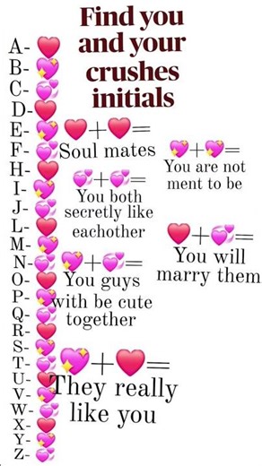 🫶 perfect match by naam Initials 🫀⚡#trending #foryou #initials #ytshorts #viral #explore #shorts