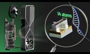 Technology Size Comparison🤯🤯 3D Animation – Lifeboat News: The Blog