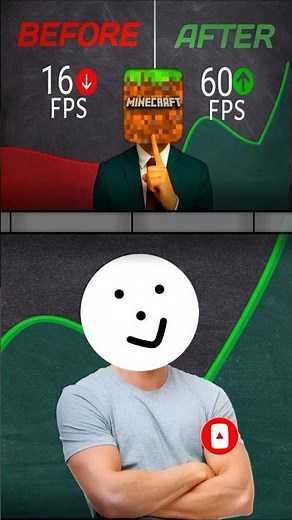 Minecraft Settings for Maximum FPS (Boost Your FPS!)