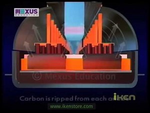 The Making of Aluminium