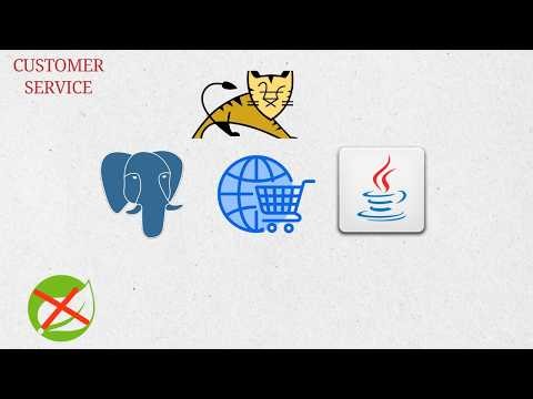 Build E-Commerce with Vanilla Java — Part 3 : Customer Service