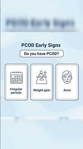 Early Signs of PCOD #pcod#pcossymptoms#womenhealth#hormonalimbalance#healthtips #reproductivehealth.