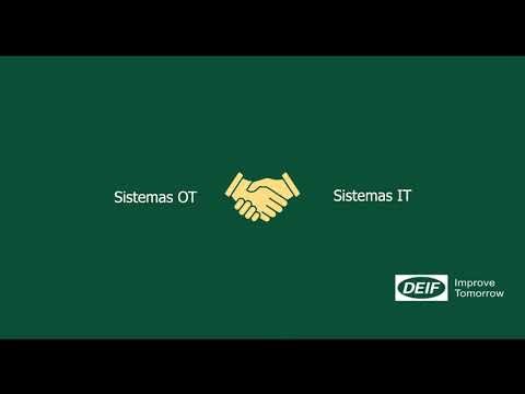 Biblioteca MQTT de CODESYS