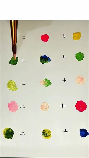 Satisfying Colour Mixing 🎨🖌️| Acrylic paint 🫟 ✨ #shorts #colourcanvas #birdsounds