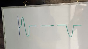Pile Integrity Test এর Result কিভাবে ব্যাখ্যা করবে? | Momin Mozibul Haque Shamaji