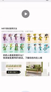 MBTI免费测试操作视频_高清1080P在线观看平台_腾讯视频