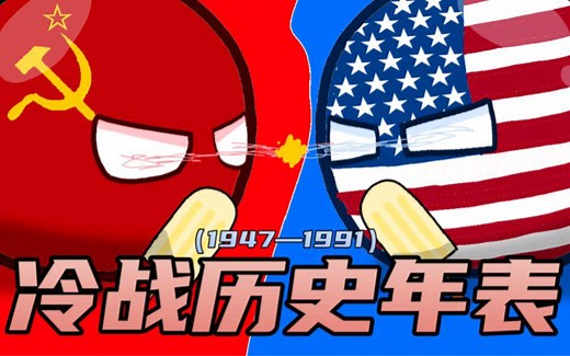 壮阔史诗！东欧剧变，苏联解体！冷战历史年表【波兰球】