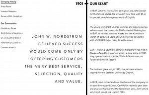 12 Truly Inspiring Company Vision and Mission Statement Examples