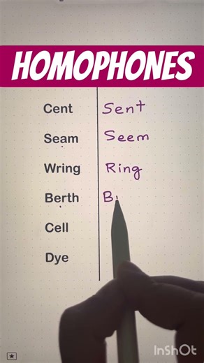 Same Sound, Different Meaning! Can You Spot These Homophones?