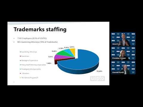 USPTO Hour - Understanding the role of a trademark examining attorney
