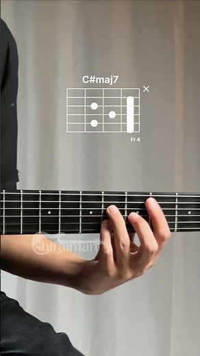 Bill Withers - Just The Two Of Us intro #guitarchords