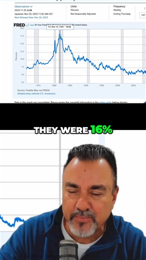 Mortgage rates have shifted dramatically. From a peak near 7.2% to a 20% drop, understanding these trends is key. Rates are returning to pre-2000 levels, offering opportunities for homeowners and buyers alike. Considering building next year? Now might be the right time. #MortgageRates #RealEstate #HomeBuying #InterestRates #HousingMarket | The Rate Update With Dan Frio | Facebook