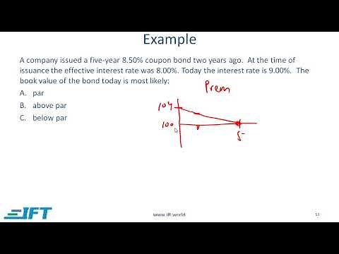 Level I CFA: Non-current (Long-Term) Liabilities-Lecture 2