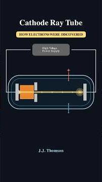 How J.J. Thomson Discovered the Electron ⚡ Cathode Ray Tube Explained