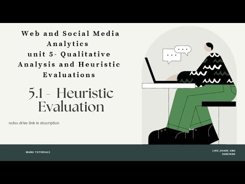 5.1 - Heuristic Evaluation Explained in Telugu | UX Design & HCI | Maanu Tutorials