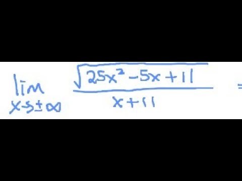 How to Solve Limits Involving Infinity
