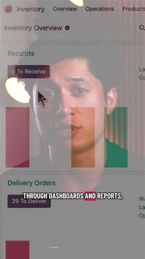 Your Warehouse Morning Brief in Seconds with Odoo AI 📦