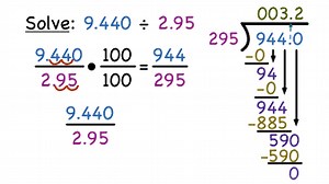 -- Virtual Nerd can help