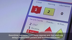 5.4K views · 106 reactions | Troubleshooting complications in the lab...