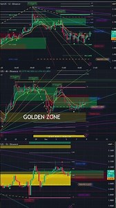 XRP LIVE CHART 1H GOLDEN ZONE BOUNCE??? 20:13 8/12/2025 MONDAY | #pinescriptedge on #Twitch