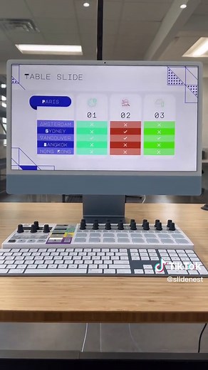 How to Create a Presentation for Your Boss Quickly