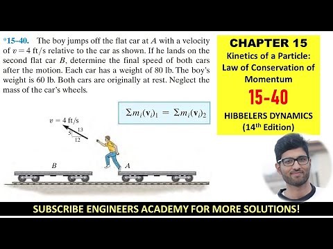 15-40 Kinetics of Particle: Law of Conservation of Momentum (Chap 15: Dynamics) Engineers Academy