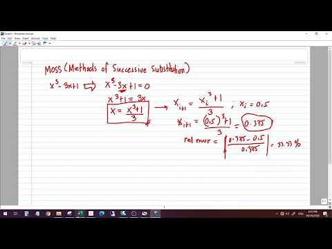 Method of Successive Substitution