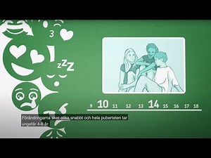 Puberty | RFSU informerar om puberteten på engelska