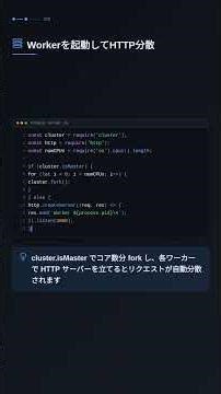 os.cpusとclusterモジュールでマルチプロセスを活用する