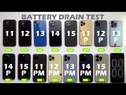 Every iPhone Battery Test (11 to 15) – The Winner Will Shock You