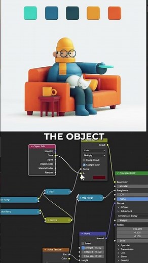 Different Colors in One Material #blender3d