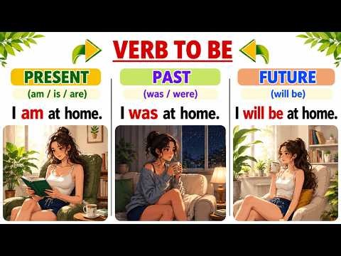 📚 Learn Verb TO BE Easily | Present, Past & Future | English Grammar