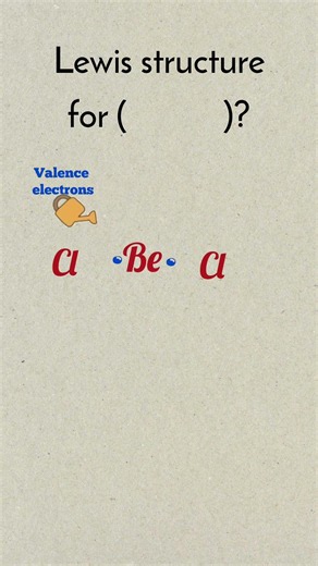 lewis structure #chemistry