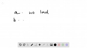 A physiologist measures peak twitch tension for a series of muscle contractions performed with different loads. If peak tension is plotted as a function of load, which of the following graphs would result? | Numerade