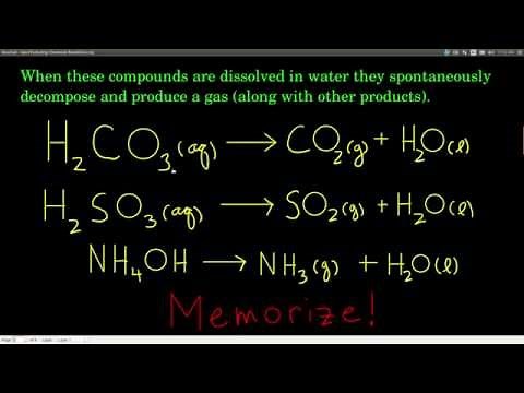Chem143 Gas Producing Chemical Reactions
