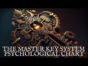 The Master Key System Psychological Chart