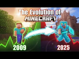 2009 to 2025 – The Evolution of Minecraft 🚀 Part-1