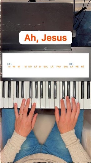 Como tocar AH, JESUS dedilhado no teclado ( Parte 01)