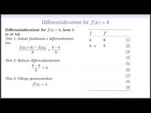 Differentialregning L3 - Differentialkvotient af en konstant funktion