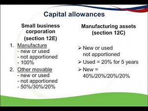 2016 Capital allowances - manufacturing and SBC