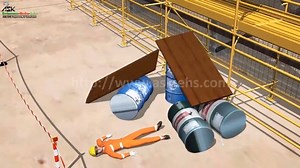 889K views · 5.3K shares | Hazards of Work at Height | Health, Safety & Environment - HSE Education | Facebook