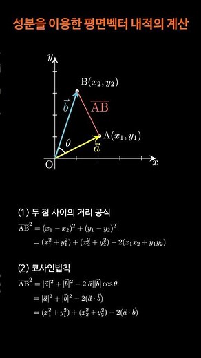성분을 이용한 평면벡터의 내적