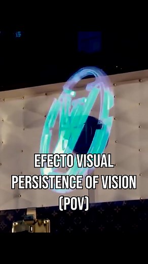Understanding the Visual Effect of Persistence Of Vision
