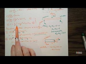 Beam deflection with integration method problem 12 21 Hibbeler Mechanics of Materials
