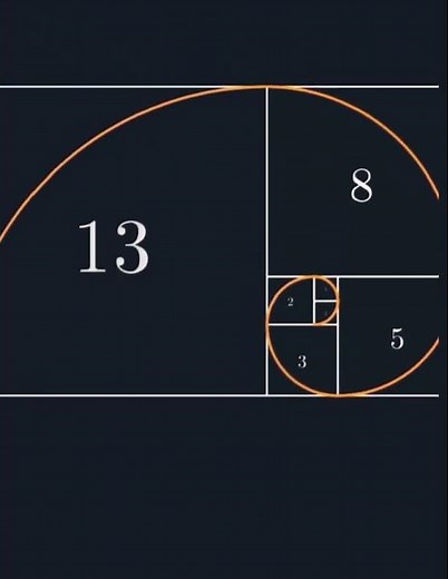 Fibonacci Sequence