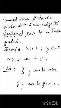 Comment écrire l'intervalle correspondant à une inégalité sans tracer l'axe gradué #inequations