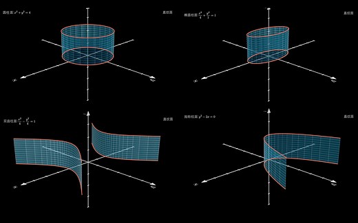 二次曲面——圆锥面、椭圆锥面、椭圆抛物面、单叶双曲面、双叶双曲面、双曲抛物面等-数学-Manim-Fun Math, Intelligence Life